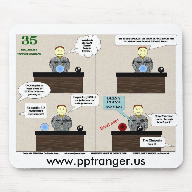 Mousepad 35 MI, www.pptranger.us (Frente)