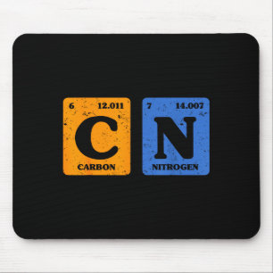 Mousepad 67 Meme Divertido Professor Ciência Tabela Periódi