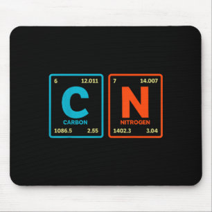 Mousepad 67 Meme Engraçado Professor Ciência Tabela Periódi