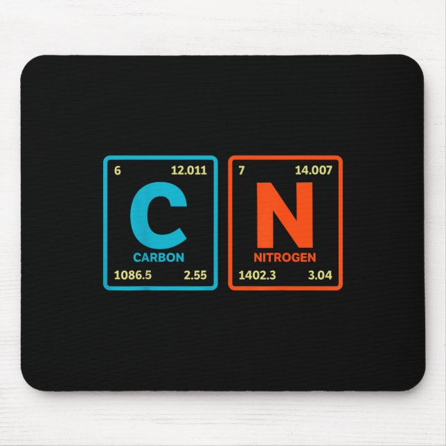 Mousepad 67 Meme Engraçado Professor Ciência Tabela Periódi (Frente)