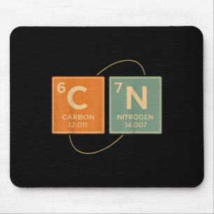 Mousepad 67 Meme Professor Ciência Tabela Periódica Retro D