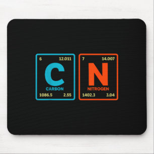 Mousepad 67 Meme Professor Ciências Divertido Tabela Periód