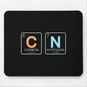 Mousepad 6 7 Brainrot 67 Meme Ciência Tabela Periódica Vint