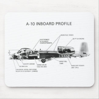 Mousepad A-10 raio II