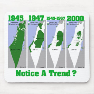 Mousepad A evolução de Palestina
