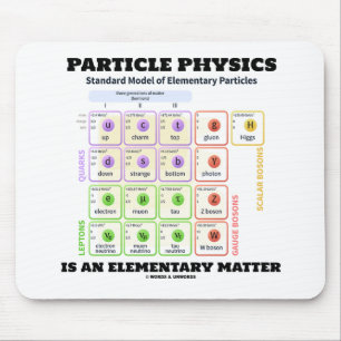 Mousepad A física de partícula é um modelo elementar da