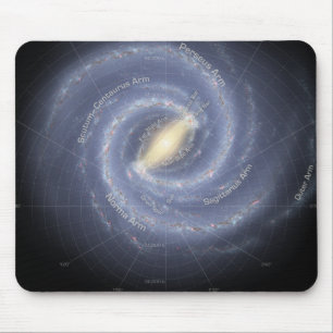 Mousepad A galáxia da Via Láctea (anotada)