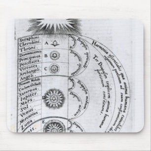 Mousepad A harmonia essencial