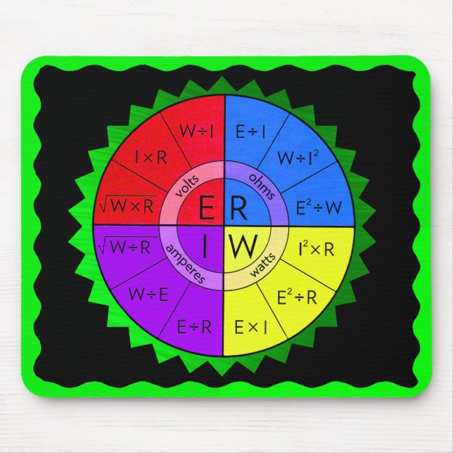 MOUSEPAD A LEI DE OHM (Frente)
