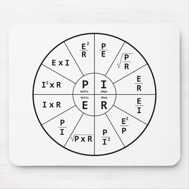 Mousepad A lei de ohm para a C.C. (Frente)