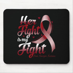 Mousepad A Luta É A Minha Luta Contra O Aneurismo Cérebro G