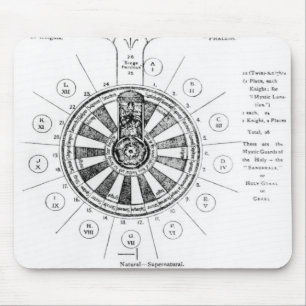 Mousepad A mesa redonda do rei Arthur