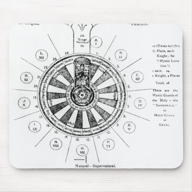 Mousepad A mesa redonda do rei Arthur (Frente)