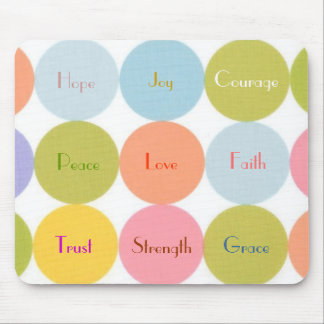 Mousepad A modificação retro pontilha o TAPETE DO RATO