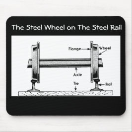 Mousepad A roda Railway de aço no trilho de aço