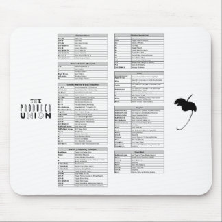 Mousepad A união "FL do produtor Shortcuts" o tapete do