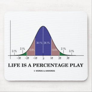 Mousepad A Vida É Uma Porcentagem De Jogo (Humor De Estat
