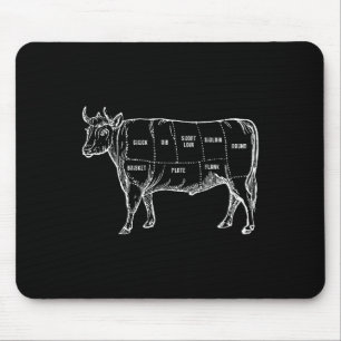 Mousepad Abates De Carne De Churrasco De Carne De Sobressel