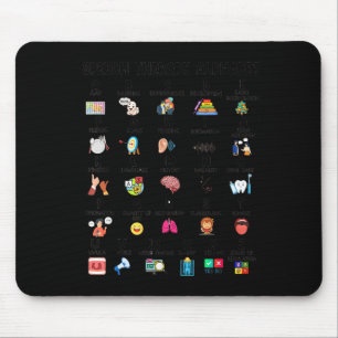 Mousepad Abc Da Terapia Da Fala Alfabeto Fonoaudiólogo