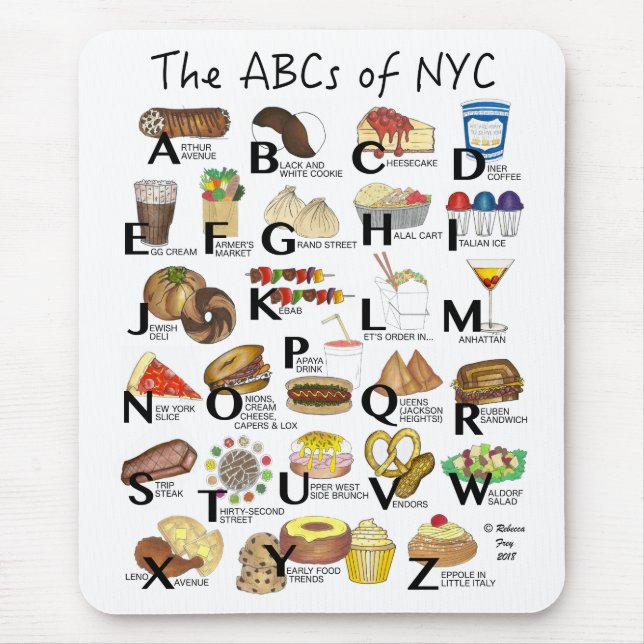 Mousepad ABCs do alfabeto Nova Iorque Icônico NYC (Frente)