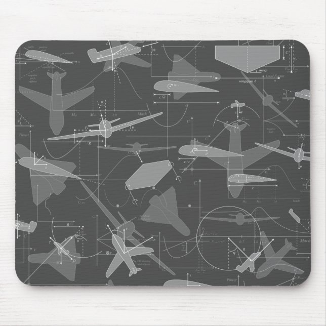 Mousepad Aerodinâmica (Frente)