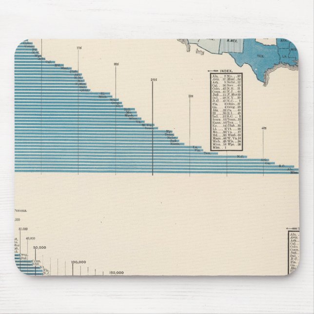 Mousepad Agricultura (Frente)