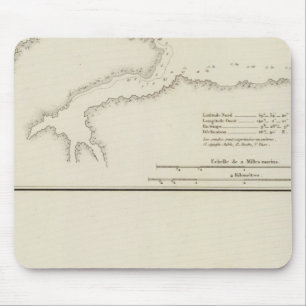 Mousepad Alasca 8