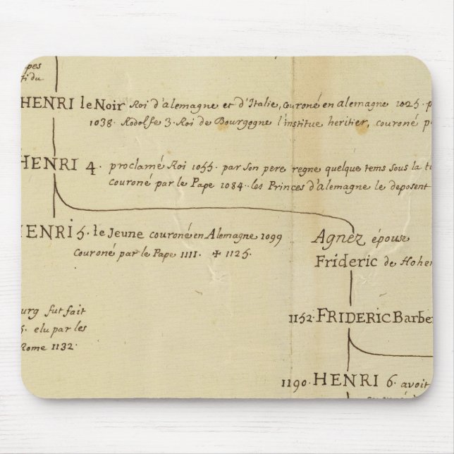 Mousepad Alemanha 18 (Frente)