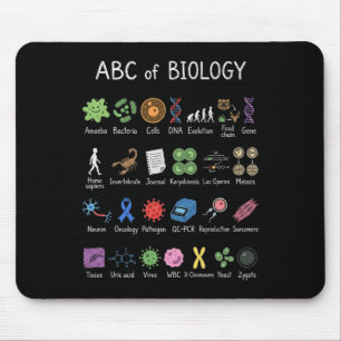 Mousepad Alfabeto Biologia Educação Ciência Professor Aluno