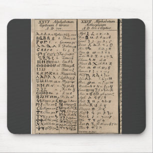 Mousepad Alfabeto Copta Etíope