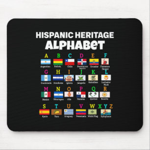 Mousepad Alfabeto Hispânico Bandeira Para Professores La Ed