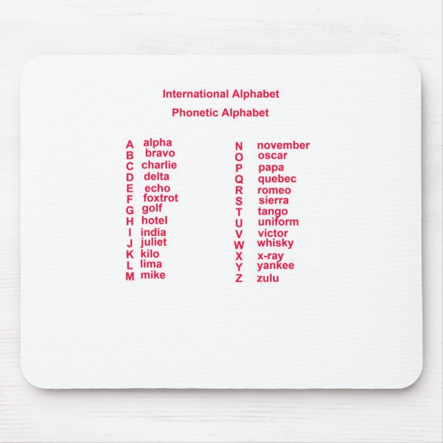 Mousepad Alfabeto internacional (Frente)