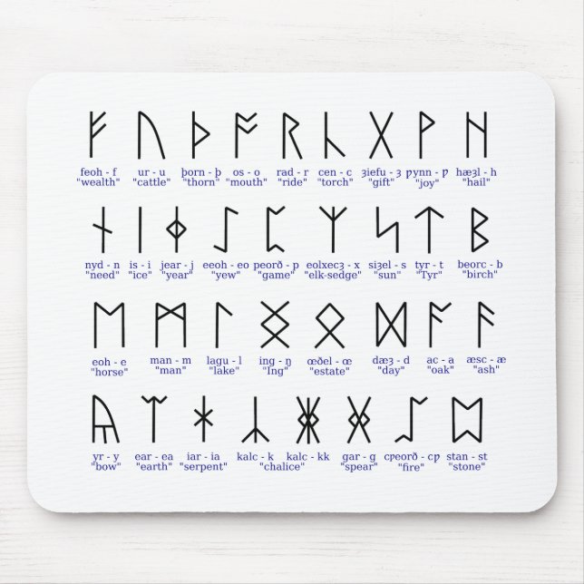 Mousepad Alfabeto Runic (Frente)