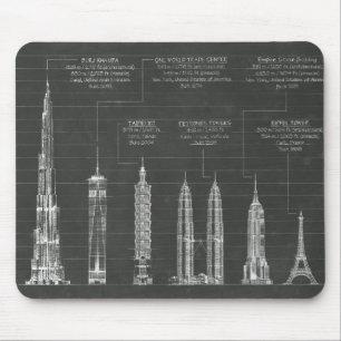 Mousepad Alturas arquitetônicas