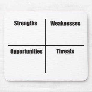 Mousepad Análise SWOT