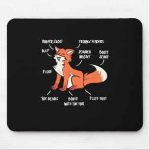 Mousepad Anatomia De Raposa