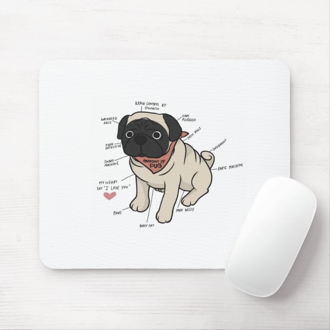 Mousepad Anatomia Do Cachorro Pug (Com mouse)