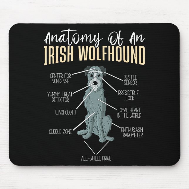 Mousepad Anatomy Of An Irish Wolfhound  (Frente)