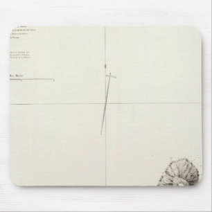 Mousepad Ancon Peru