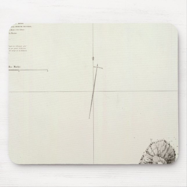 Mousepad Ancon Peru (Frente)