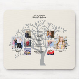 Mousepad Aniversário Milestones PHOTO COLLAGE Family Tree G
