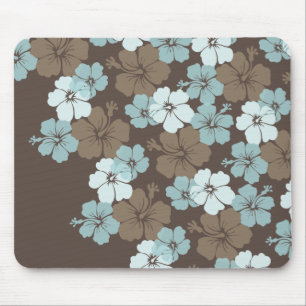 Mousepad Antecedentes de inibição/diminuição do perfil