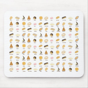 Mousepad Aquarela de Pâtisserie Françaises