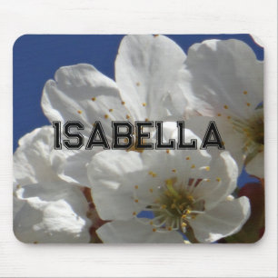 Mousepad Área de Transferência de Nomes Personalizados
