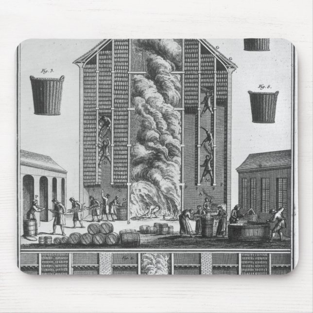 Mousepad Arenques de fumo (Frente)