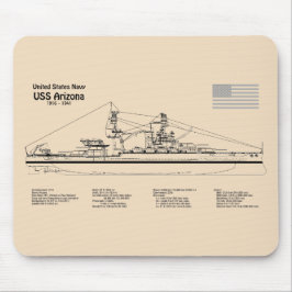 Mousepad ARIZONA USS - Enviar Planos de Impressão Blueprint