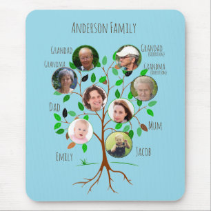 Mousepad Árvore de Fotos Personalizada da Família Imediata