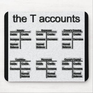 Mousepad "As contas de T "