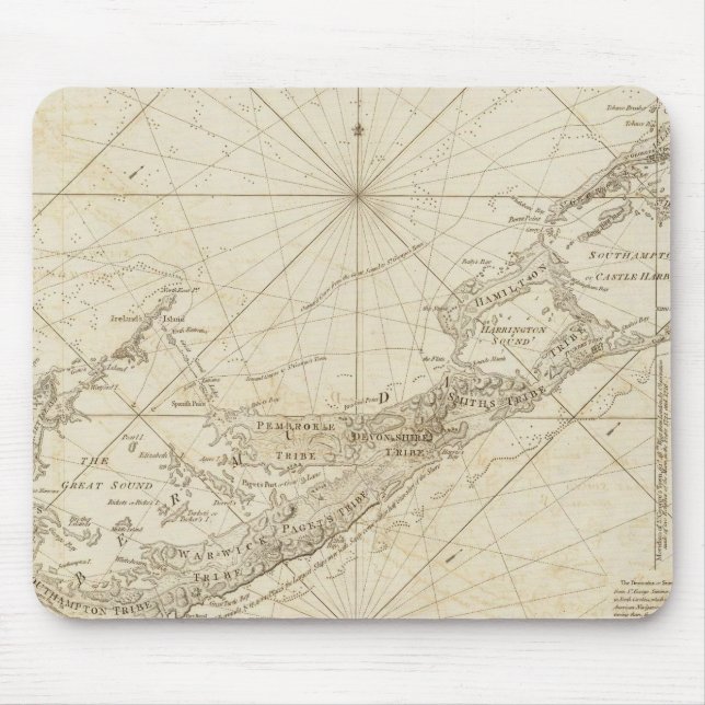 Mousepad As Ilhas Bermudas ou Summer (Frente)