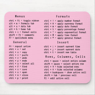 Mousepad Atalho de Teclado do Office para Planilha Rosa